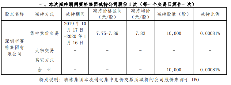 1579393868(1)。jpg