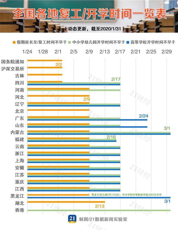 安徽新冠疫情最新动态消息 202001312359591395051642.jpg