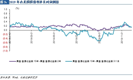 gdp合成(3)