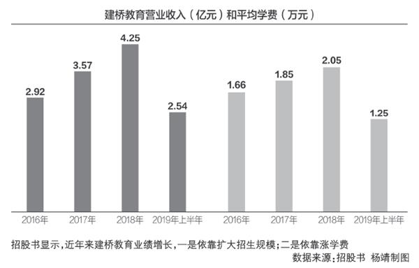 方桥人口未来_人口老龄化图片(2)