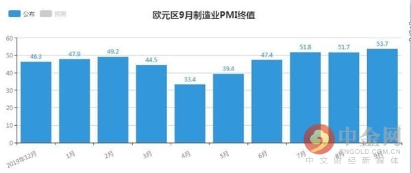 外汇天眼 外汇天眼