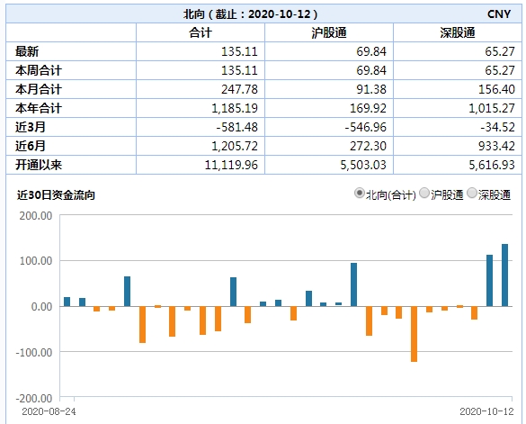 A股离全面牛仅差4%!发生了什么?四大预期加持_行情能走多远? A股离全面牛仅差4%!发生了什么?四大预期加持_行情能走多远?