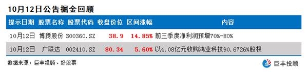 1602550158514349.png 图片1.png