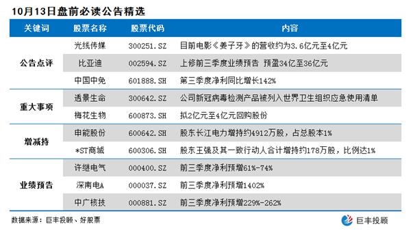 1602550162785405.png 图片2.png