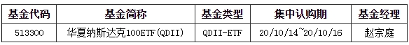 基金早班车:开局先声夺人!私募乐观研判10月A股行情_这些机会值得关注 基金早班车:开局先声夺人!私募乐观研判10月A股行情_这些机会值得关注