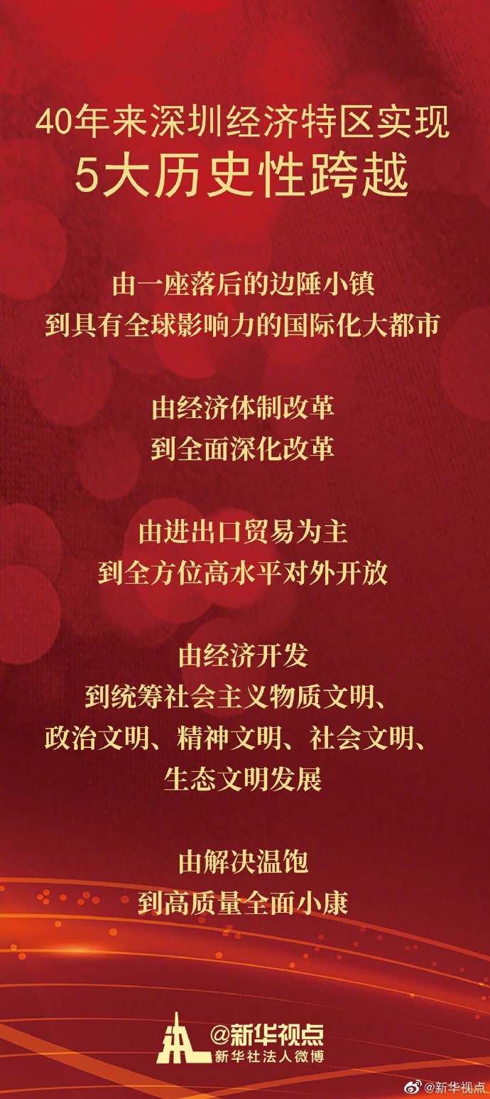 习近平:40年来,深圳实现了五次历史性跨越