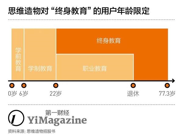 罗振宇冲击IPO “知识服务”的钱还能挣多久？