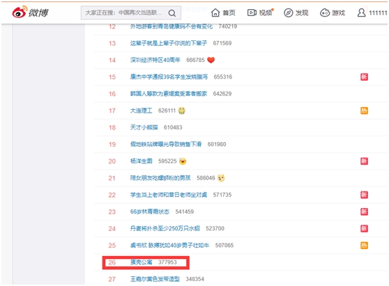 蛋壳公寓破产跑了?公司回应:虚假陈述已报警!股价在最坏的情况下下跌了78%
