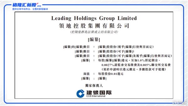 领地控股脚踩“三道红线” “再战”港交所能成功吗?