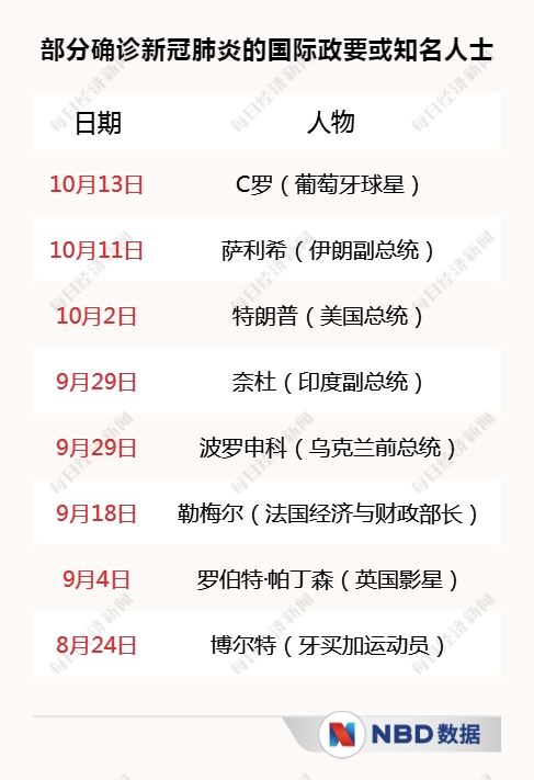 经济三季报呼之欲出_20个先行指标带你感知中国经济温度 经济三季报呼之欲出_20个先行指标带你感知中国经济温度