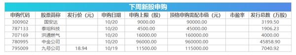 gdp企业投资_张继强:GDP增速超预期科技龙头存在投资机会