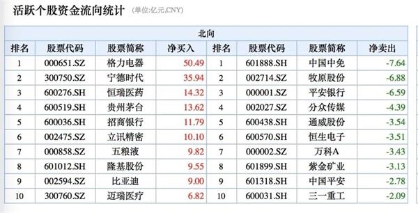 2020行业增速排名_超过成都!2020,四川最新排名出炉!宜宾增速,全省第一