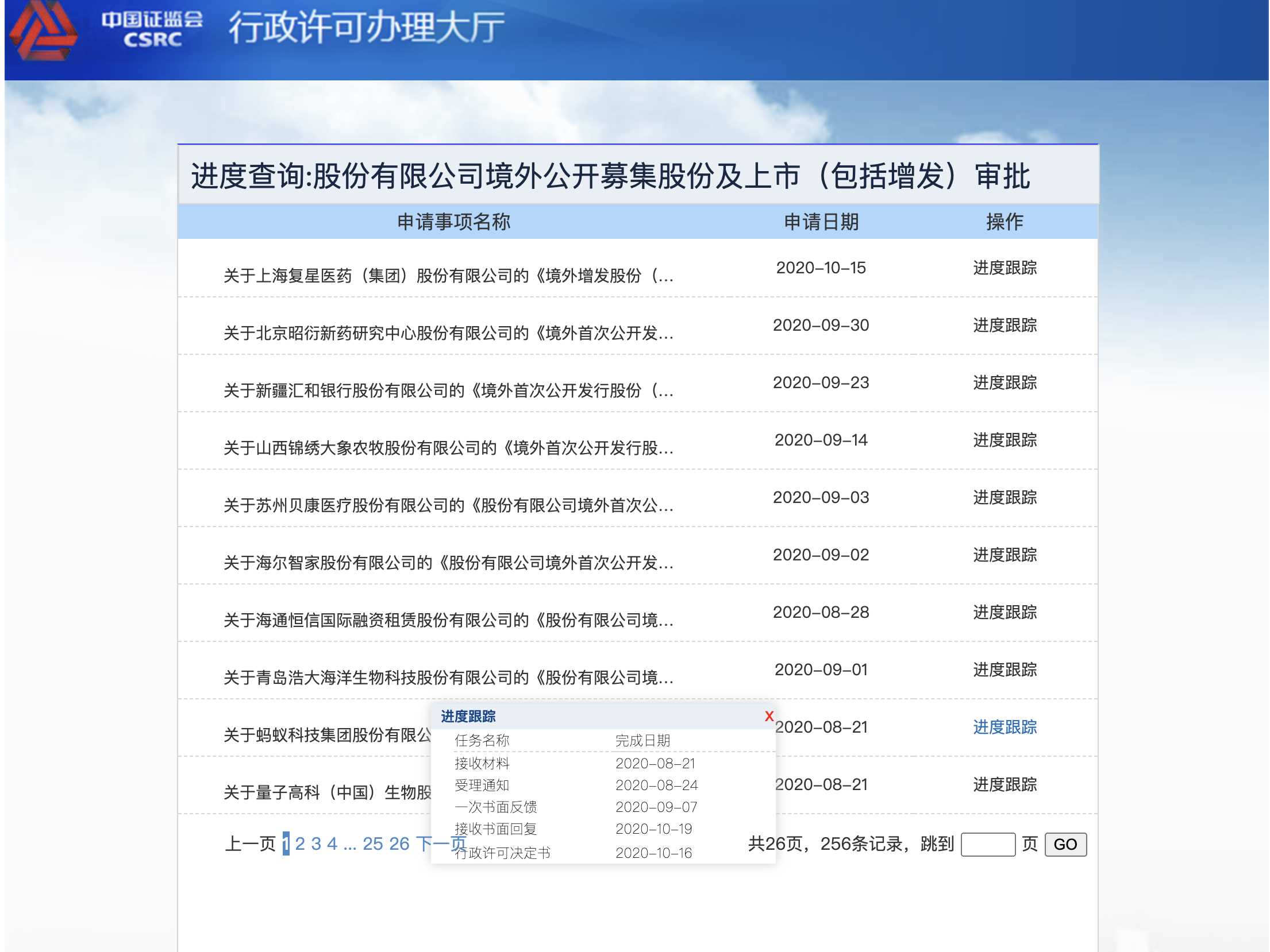 又有新进展！蚂蚁集团香港IPO获批准 最快11月上市