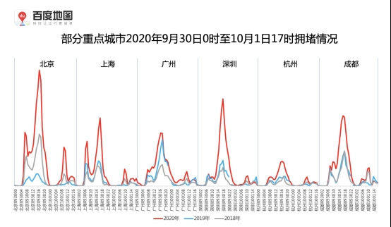 历史百度人口迁移数据_中国历史上的人口迁移(2)