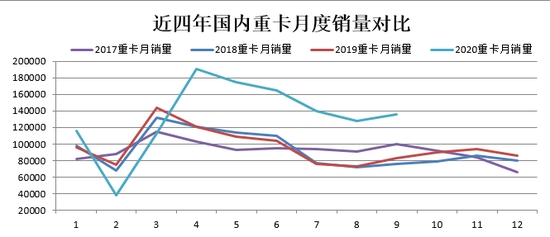 数据来源:wind瑞达期货研究院