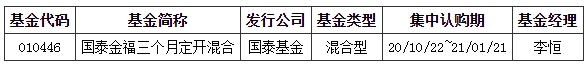 基金早班车:后市如何掘金?公募最新投资策略出炉_关注景气匹配度较高品种 基金早班车:后市如何掘金?公募最新投资策略出炉_关注景气匹配度较高品种