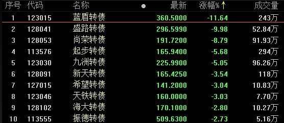 世界杯直播- 欧洲杯直播- 体育直播- 足球直播- NBA直播- 专业体育赛事直播平台什么是理财型基金？