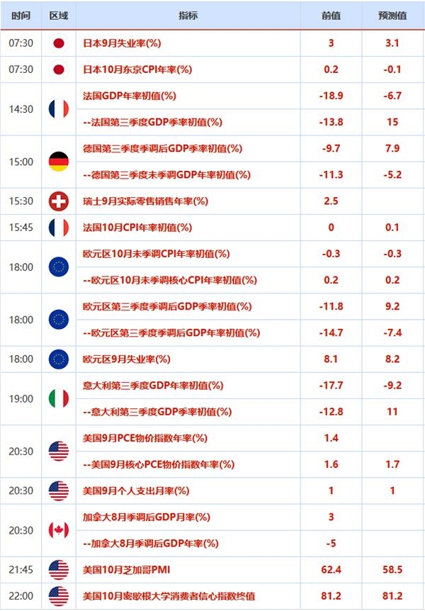 意大利罗马gdp排名_为什么法国面积那么大经济却和英国差不多