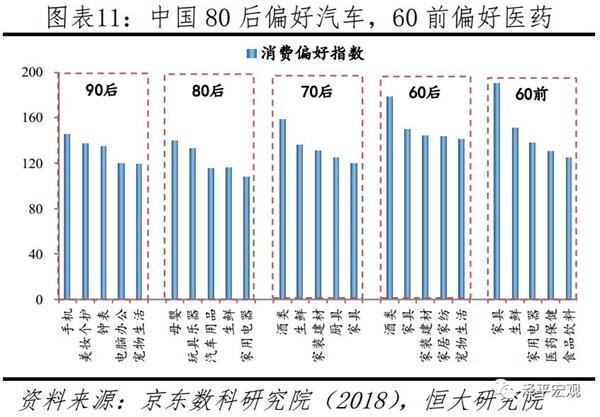 任泽平：建议放开三胎以应对人口少子化、老龄化_ 东方财富网