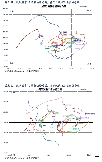 2020深圳人口是流入还是流出_深圳人口(3)