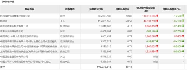 188金宝博- 金宝博官方网站- 金宝博APP下载国投白银LOF：将于4月20日开市起至当日10：30停牌