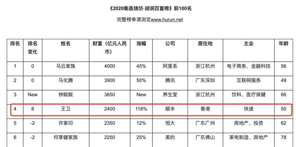 李嘉诚海外投资又踩雷了！