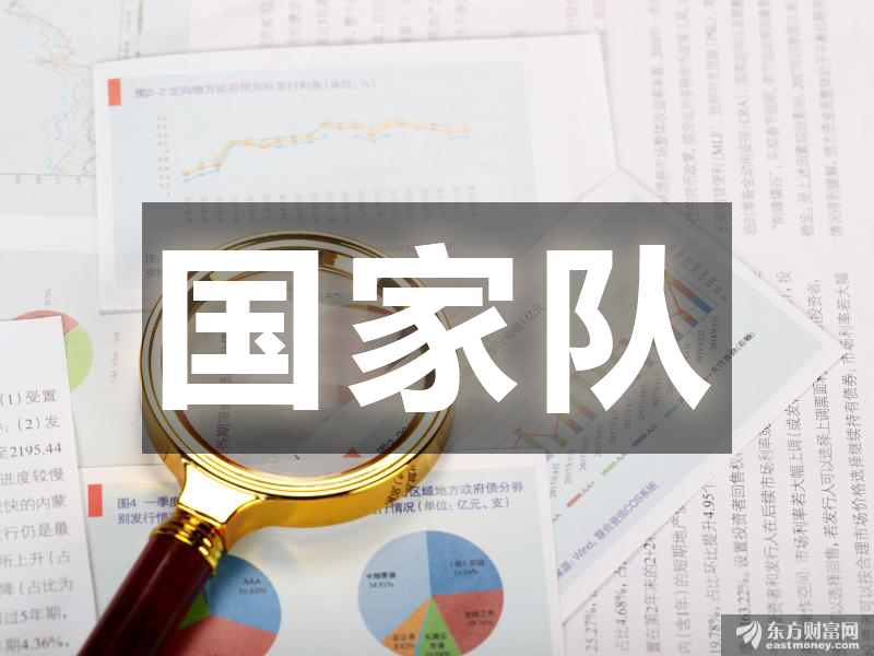 社保、险资、QFII扎堆建仓股揭秘 