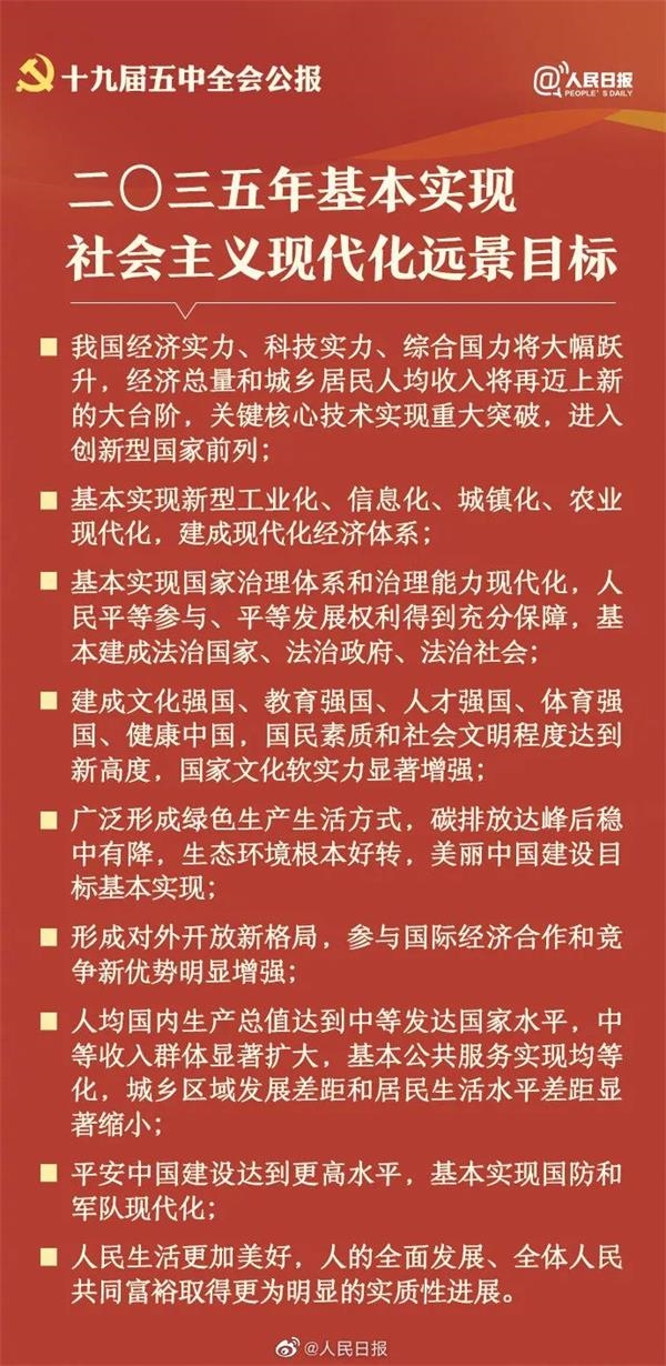 2020GDP今年预测_IMF预测2020年越南是GDP增速最高国家之一