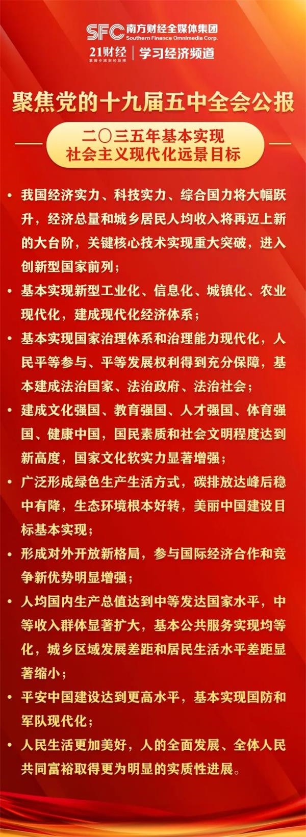重磅 中央判定当前形势明确35年要干这些大事 五中全会要点速览信息量太大 东方财富网