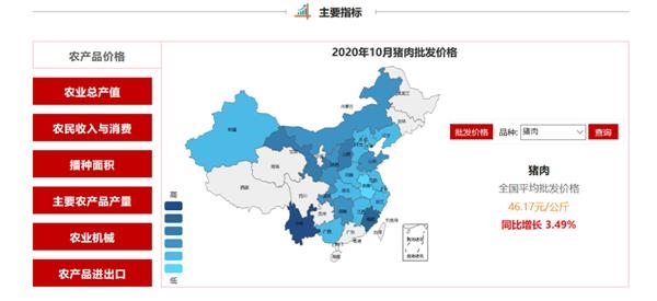 “二师兄”价格会继续下跌吗？养殖企业三季报大概率表现靓丽