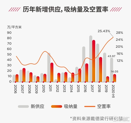 人口结构与产业结构_人口年龄结构金字塔图