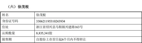 项目刚落地 这些“牛散”便获浮盈36%！怎么操作的？