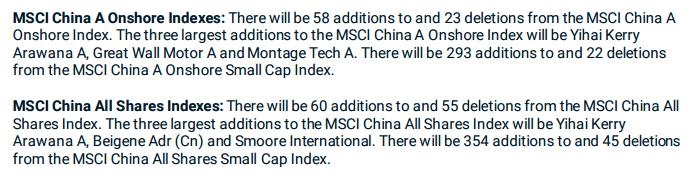 MSCI中国A股在岸指数增加成份股58只