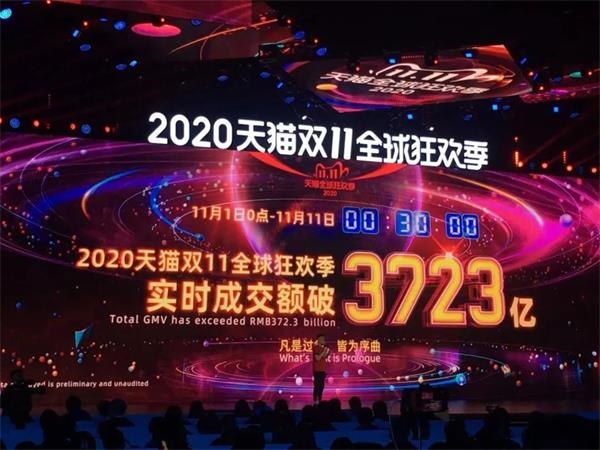 双十一半小时天猫成交3723亿 9分钟京东破2000亿 你贡献了多少 东方财富网