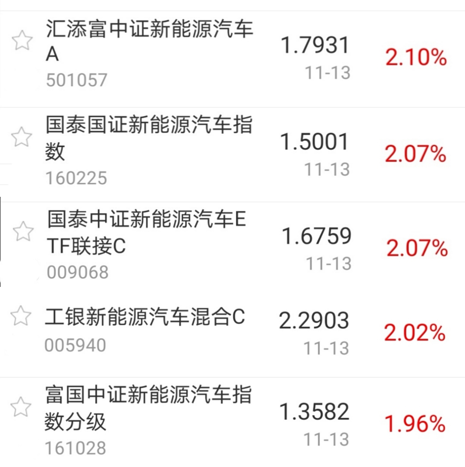 【今日盘点】A股三大指数涨跌不一,军工主题基金涨幅居前;白酒板块重挫,A股能否苏醒? 【今日盘点】A股三大指数涨跌不一,军工主题基金涨幅居前;白酒板块重挫,A股能否苏醒?