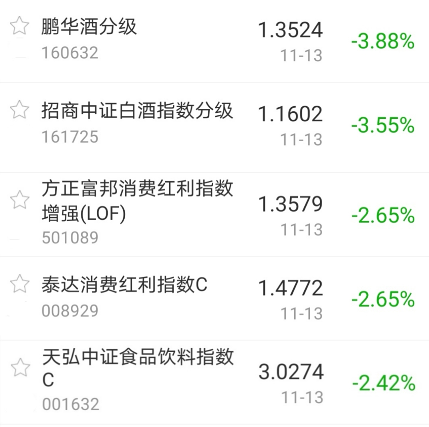 【今日盘点】A股三大指数涨跌不一,军工主题基金涨幅居前;白酒板块重挫,A股能否苏醒? 【今日盘点】A股三大指数涨跌不一,军工主题基金涨幅居前;白酒板块重挫,A股能否苏醒?