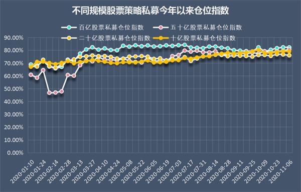 狂卖至少180亿!刚刚_汇添富又火了:爆款基金“一日售罄”!更多新基金在路上 狂卖至少180亿!刚刚_汇添富又火了:爆款基金“一日售罄”!更多新基金在路上
