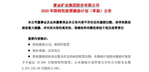 人均浮盈近50万元?矿业巨头抛1亿股激励计划 要“奖励”700人