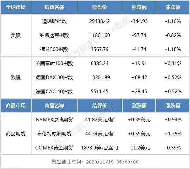 基金早班车:A股4个月盘局待解!机构指点迷津_“长牛”驱动因素仍在 基金早班车:A股4个月盘局待解!机构指点迷津_“长牛”驱动因素仍在