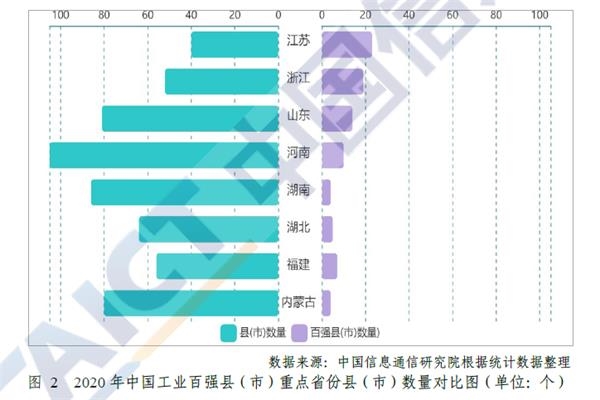 20i7甘肃经济总量_甘肃地图(3)