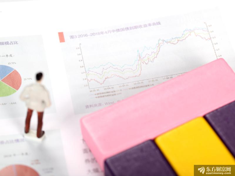 业绩超预期50强名单来了 