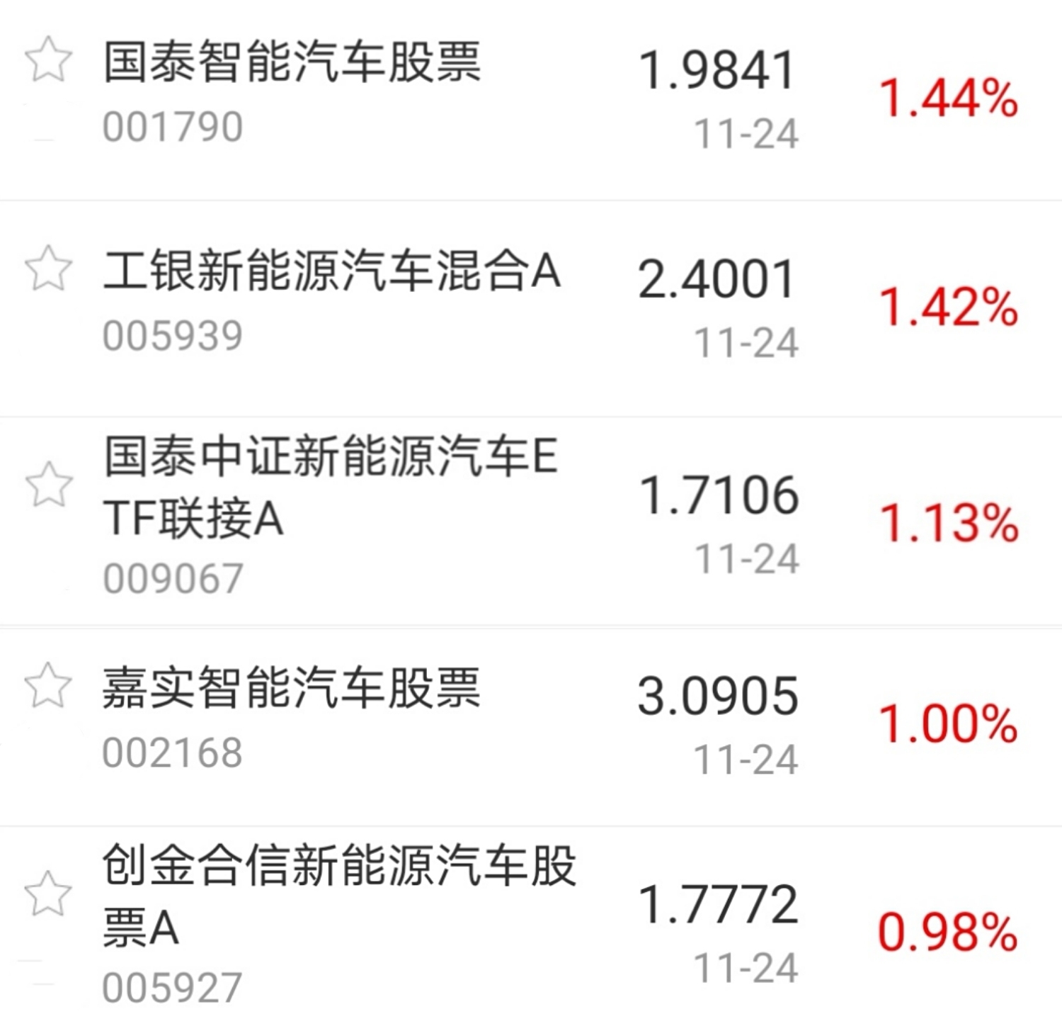 中国和平发展基金会援建达弄村的“柬中友好路”正式通车开云体育- 开云体育官方网站- 开云体育APP下载