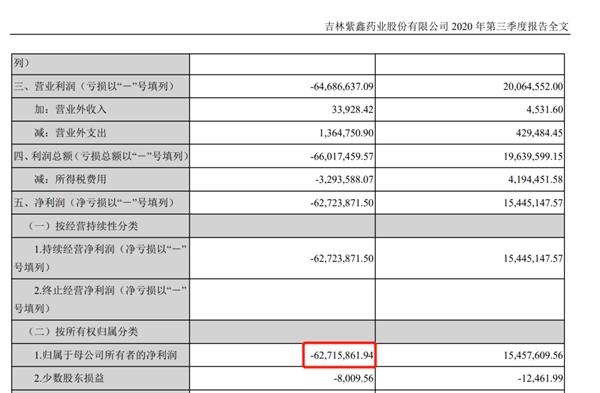 人参董事长_湖北人参投星级荣耀董事长现场观摩火箭发射(2)