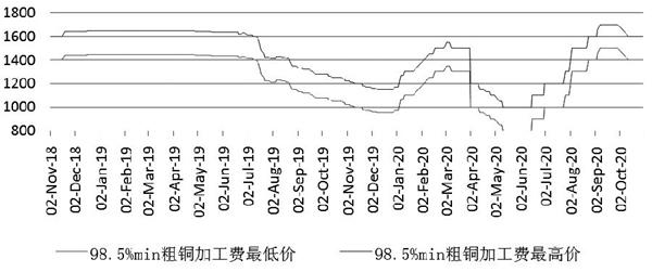 201103f3.JPG