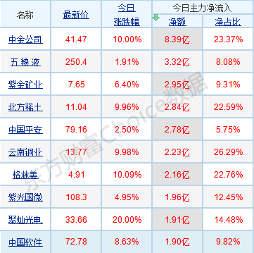 22afd88bc38f11a703b59d9c7127bf6.png