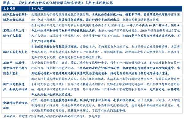 度量经济体总量_经济(2)