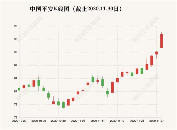 厦门银行gdp_新华财经 看新股 厦门银行IPO过会 回归传统信贷业务 资产质量提升(2)