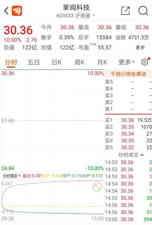 字节跳动上市了没 202011052032341990418603.jpg