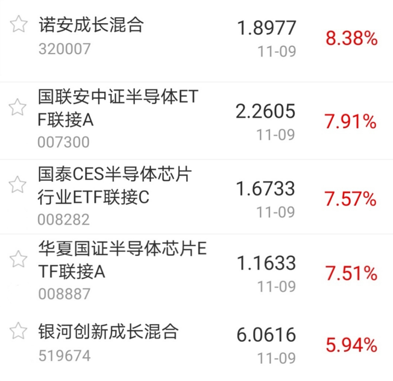 哪些带动2020二季度G_物理传送带动图(3)