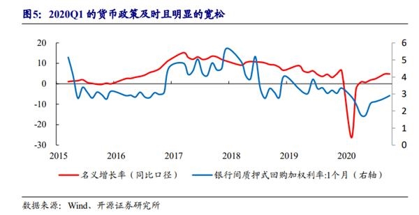 中国gdp虚不虚_目前全球前十大经济体,依次排名是这些国家(3)